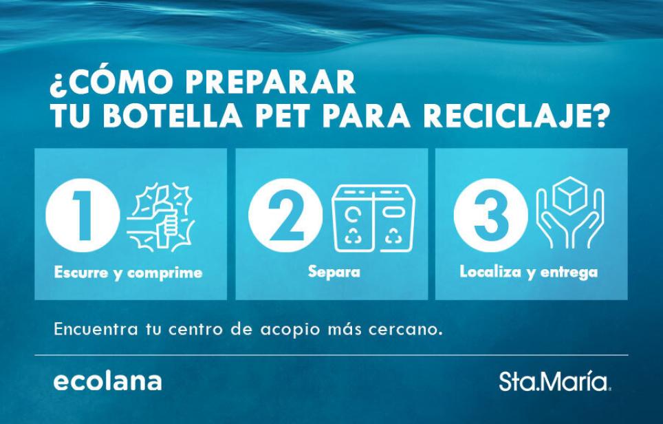 Ecolana_900 ×600_.jpg